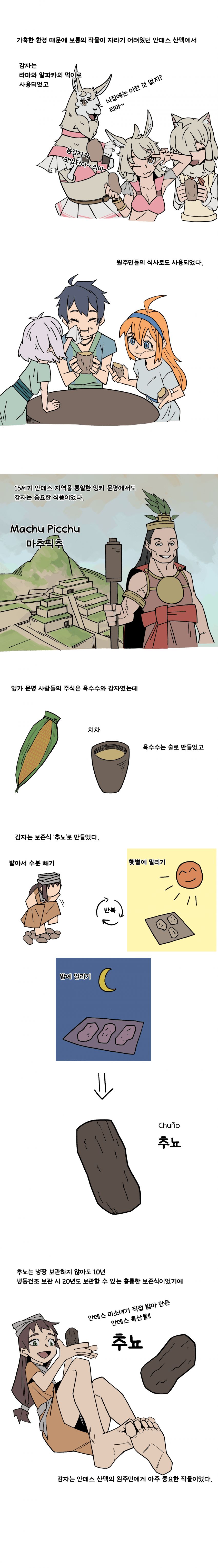 1717985996-1.png 만화로 보는 감자의 역사.manwha