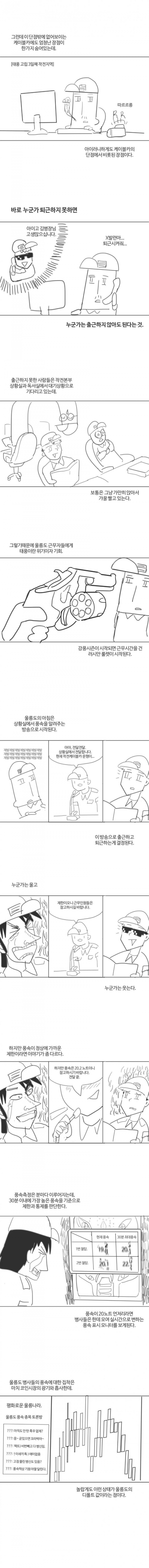 image.png 울릉도로 자대배치 받는.manhwa