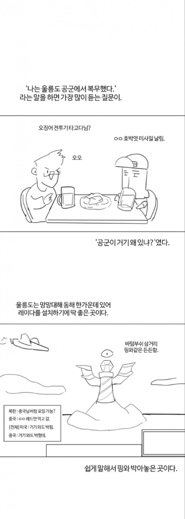 image.png 울릉도로 자대배치 받는.manhwa