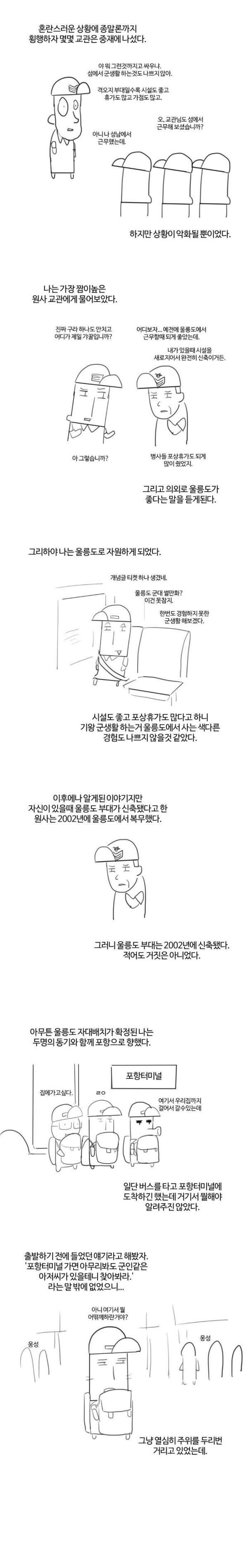 image.png 울릉도로 자대배치 받는.manhwa