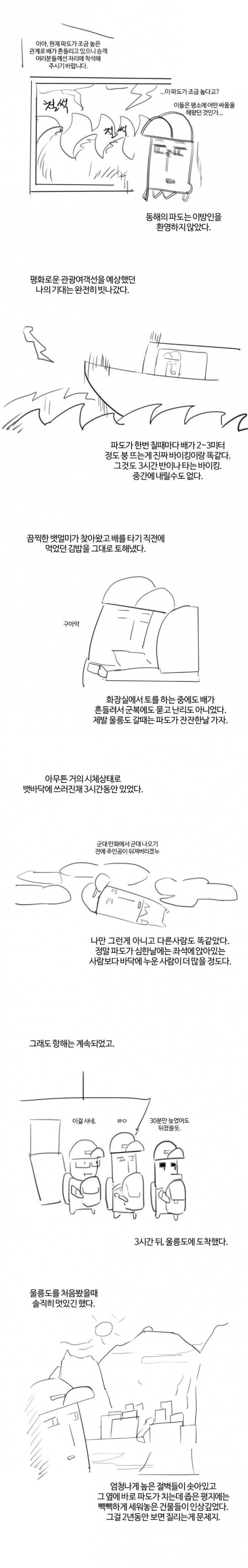 image.png 울릉도로 자대배치 받는.manhwa