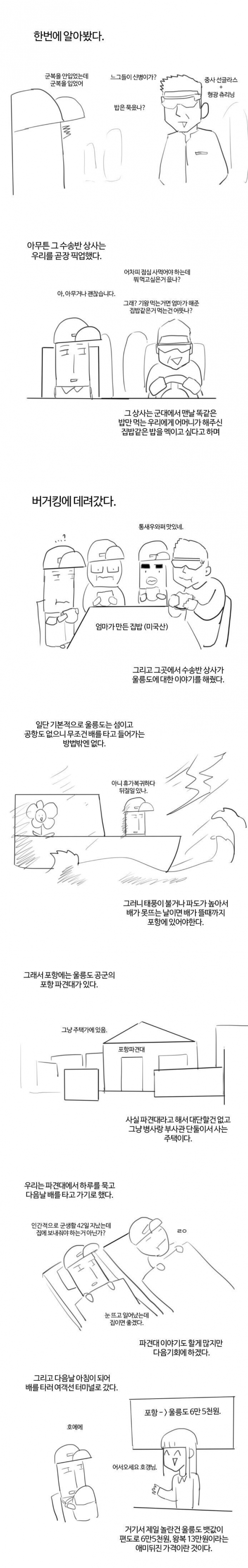 image.png 울릉도로 자대배치 받는.manhwa