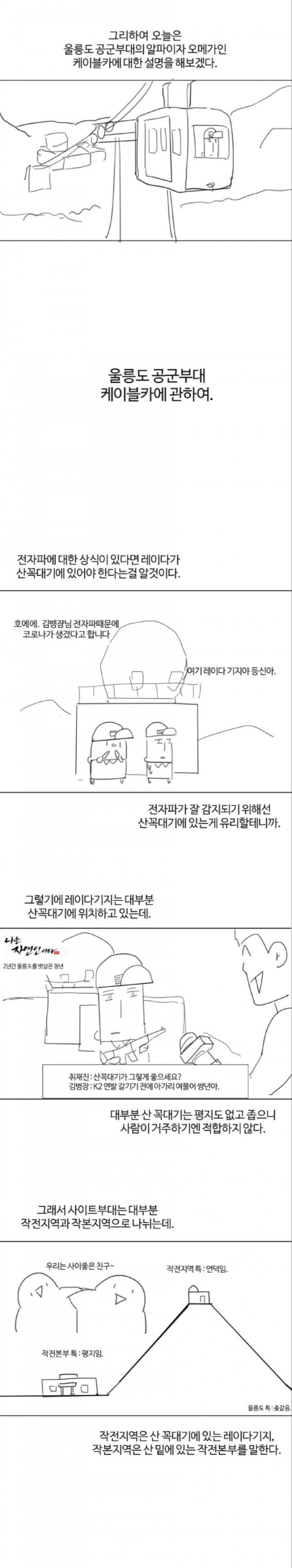 image.png 울릉도로 자대배치 받는.manhwa