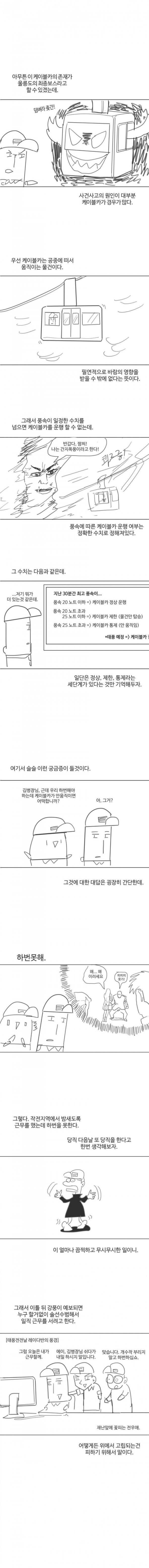 image.png 울릉도로 자대배치 받는.manhwa