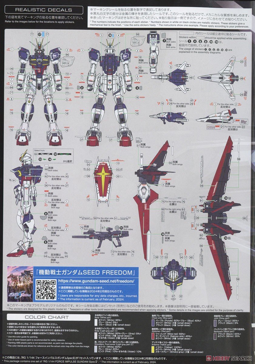 [閉じる]フォースインパルスガンダム SpecII (RG) (ガンプラ) 塗装1