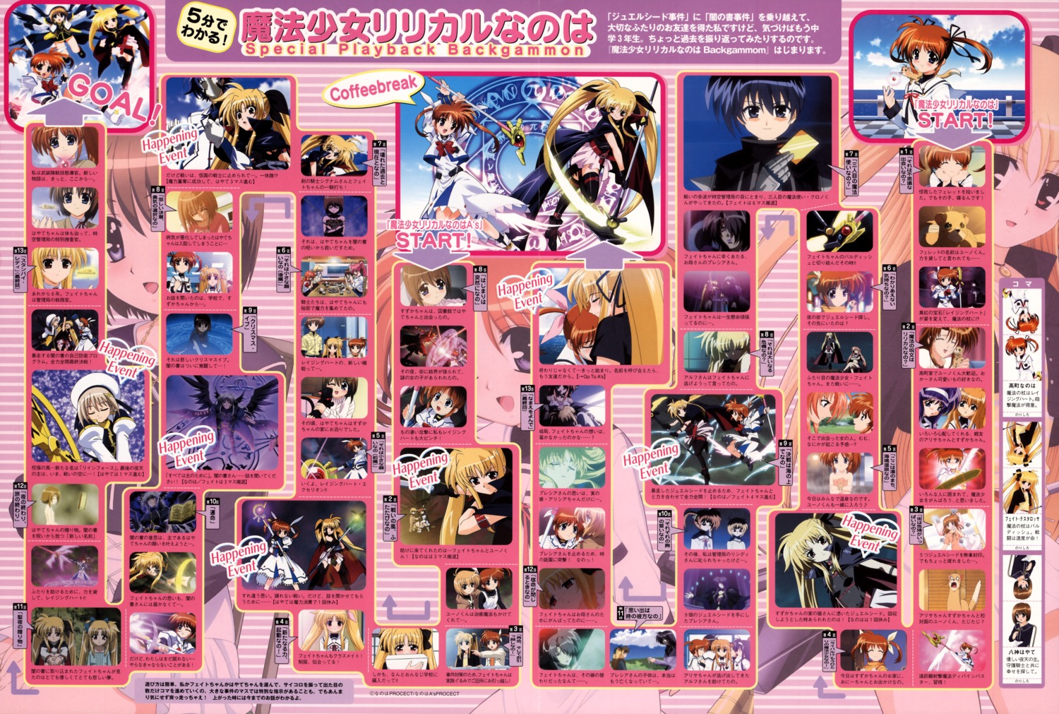 fate_testarossa mahou_shoujo_lyrical_nanoha mahou_shoujo_lyrical_nanoha_a's takamachi_nanoha yagami_hayate