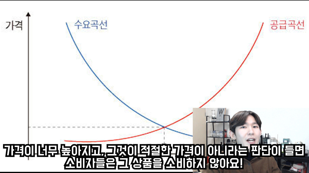 스타벅스 커피, 맛없다고 하기 전에 봐야하는 글