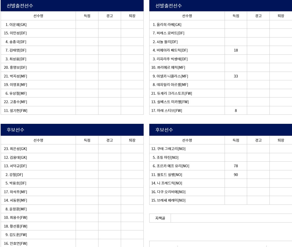 박지성 : 경기를 하면서 뭘해도 안되겠다는 생각이 들게 한 팀은 딱 1팀 - 짤티비