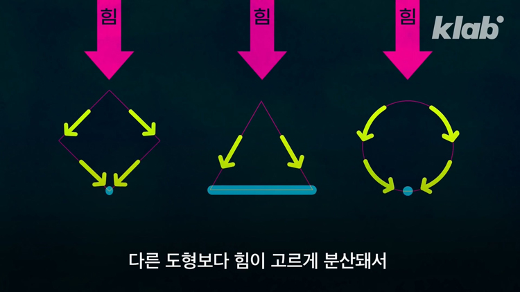 올해로 129살 된 이 뚜껑이 놀라운 이유 - 짤티비