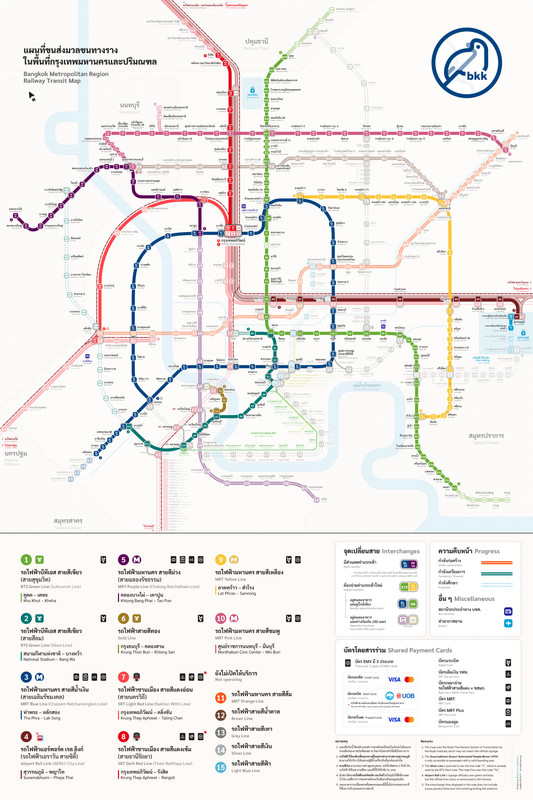 https://hambora.com/data/file/mem_new/135304_1959495235_OVfys1vC_BKK-Subway-full.jpg