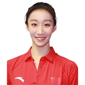 Hao CHANG | Results | World Aquatics Official