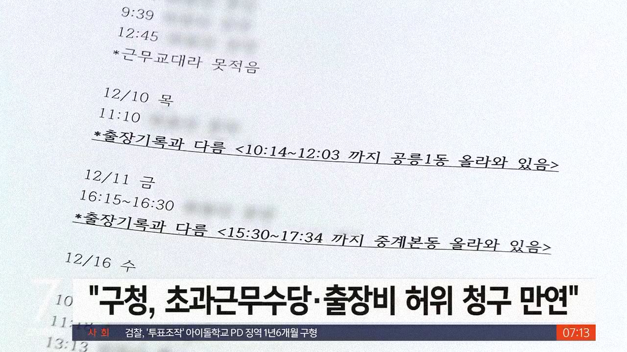 노원구청에서 수당 허위신청 문제 삼자 협박성 발언 - 짤티비