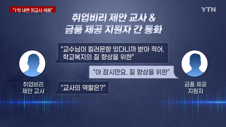 기간제 교사 26명에게 18억 받고 불법 채용 - 짤티비