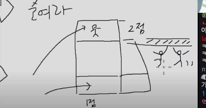 축구인 침착맨이 제안하는 축구 개혁안 - 짤티비