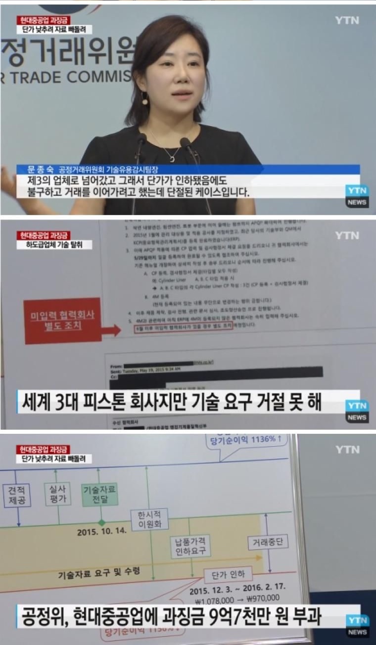 현대중공업과 납품업체의 불공정 거래