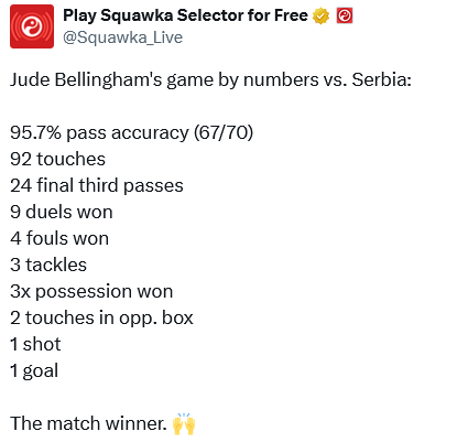 Screenshot-2024-06-17-at-10-40-13-15-X-Play-Squawka-Selector-for-Free-Jude-Bellingham-s-game-b