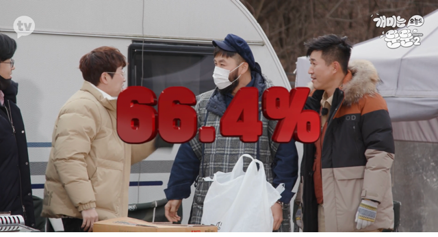 백신 모더나 주식으로 수익률 66% 찍은 딘딘 - 꾸르