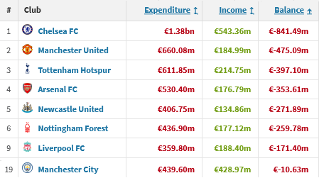 1726030427_2024_09_11Premier_League_.png