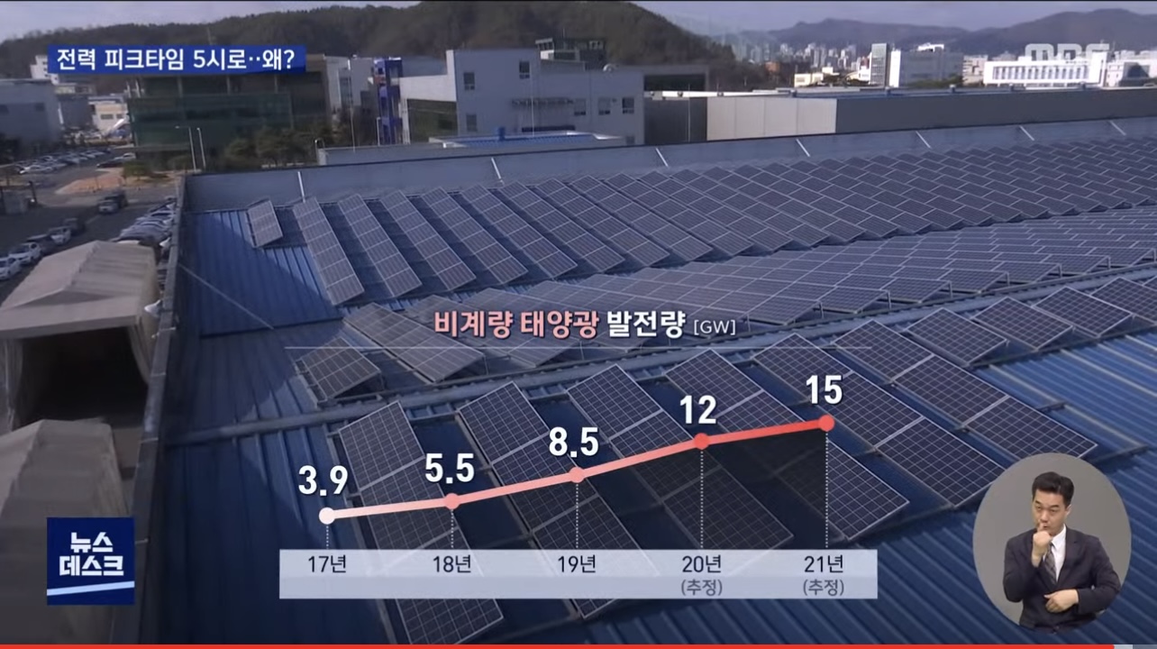 태양광 정책 효과 - 짤티비