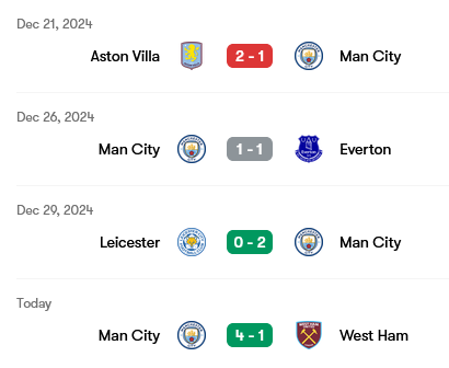 Screenshot-2025-01-05-at-23-53-01-Manchester-City-latest-matches-scores-and-upcoming-fixtures