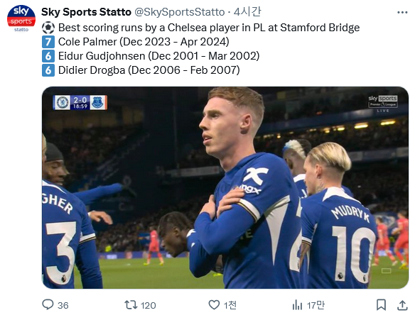 Screenshot-2024-04-16-at-08-29-48-19-Sky-Sports-Statto-Sky-Sports-Statto-X