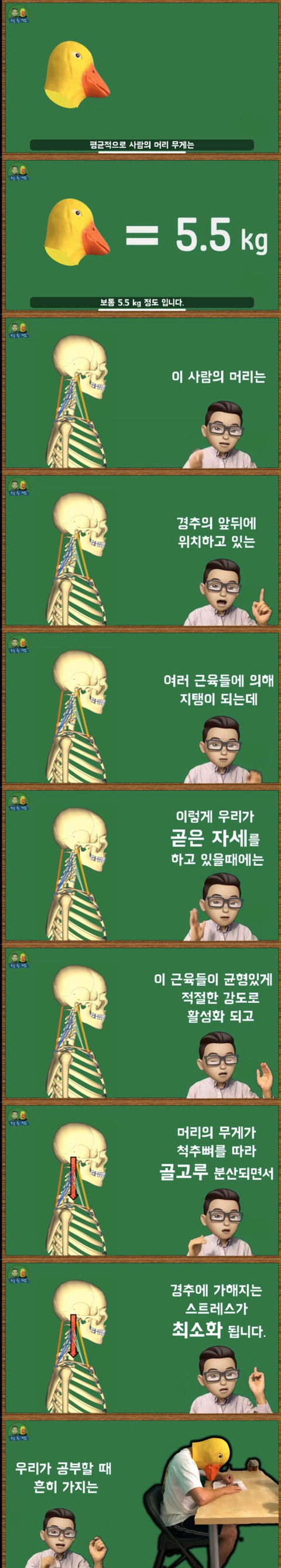 공부할때 고개를 숙이고 하면 안되는 이유. 통증 유발 이유