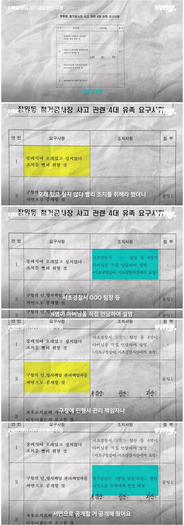 광주에서 되풀이된 참사 - 짤티비