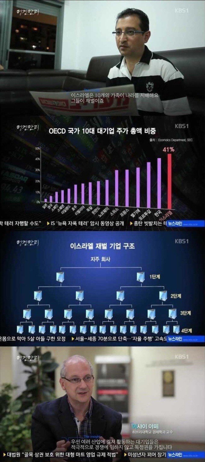 의도치 않은 이스라엘의 재벌 박살법 - 짤티비