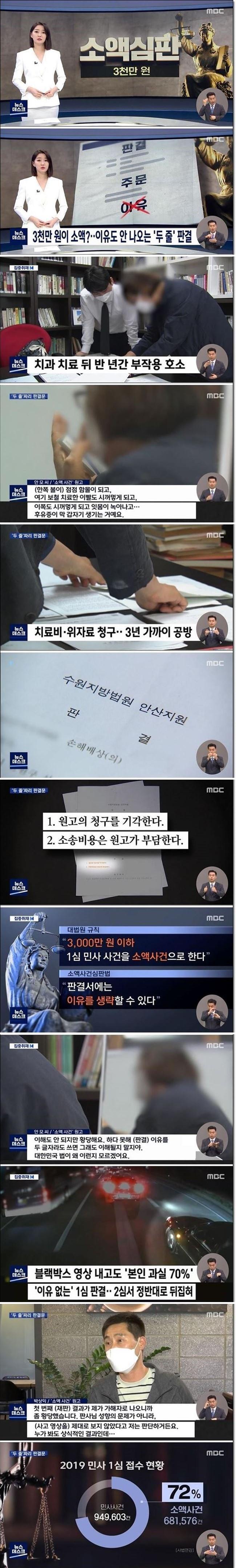 판결 이유도 안 써주는 소액심판, 3천만 원이 소액인가? - 짤티비