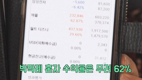 주식 수익률 +62%의 비결 대공개 - 꾸르