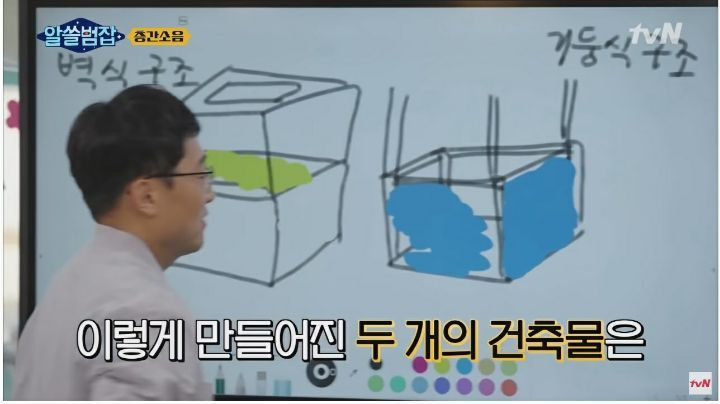 [알쓸범잡] 층간소음은 왜 아파트에서 많이 발생할까? - 짤티비