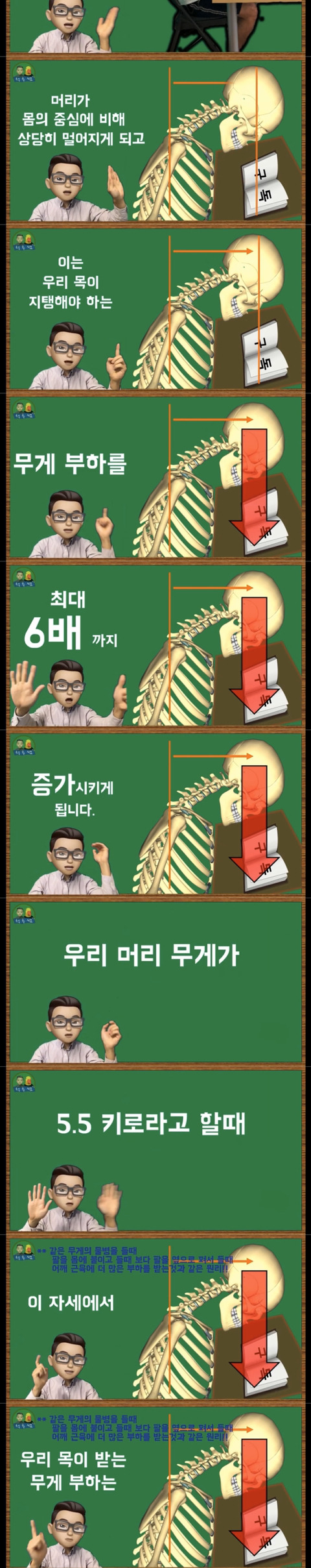 공부할때 고개를 숙이고 하면 안되는 이유. 통증 유발 이유