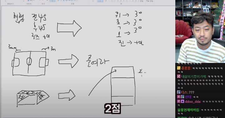 축구인 침착맨이 제안하는 축구 개혁안 - 짤티비