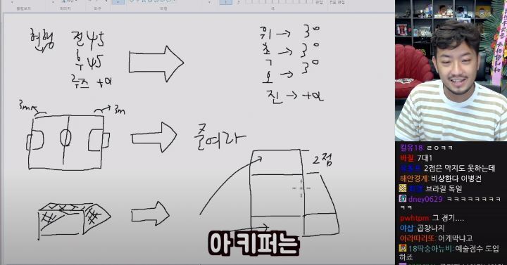 축구인 침착맨이 제안하는 축구 개혁안 - 짤티비