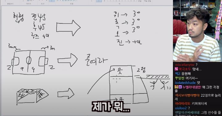 축구인 침착맨이 제안하는 축구 개혁안 - 짤티비