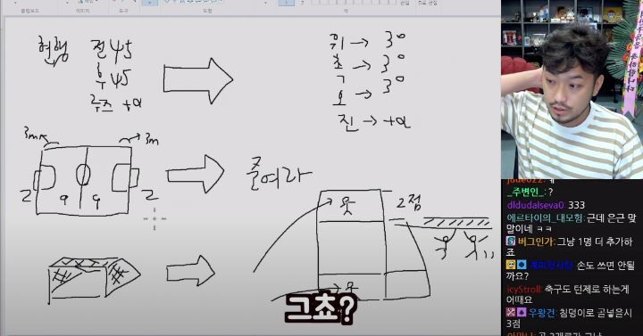 축구인 침착맨이 제안하는 축구 개혁안 - 짤티비