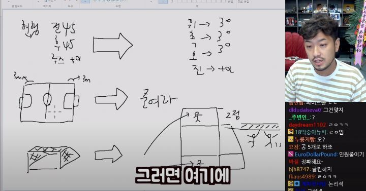 축구인 침착맨이 제안하는 축구 개혁안 - 짤티비