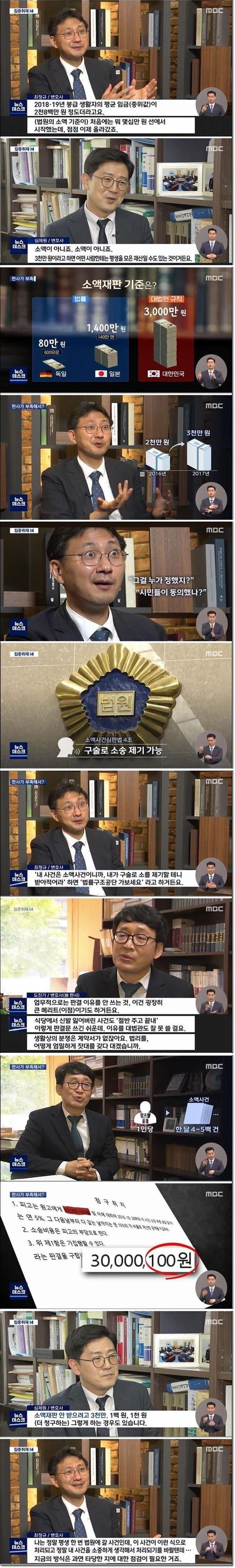 판결 이유도 안 써주는 소액심판, 3천만 원이 소액인가? - 짤티비