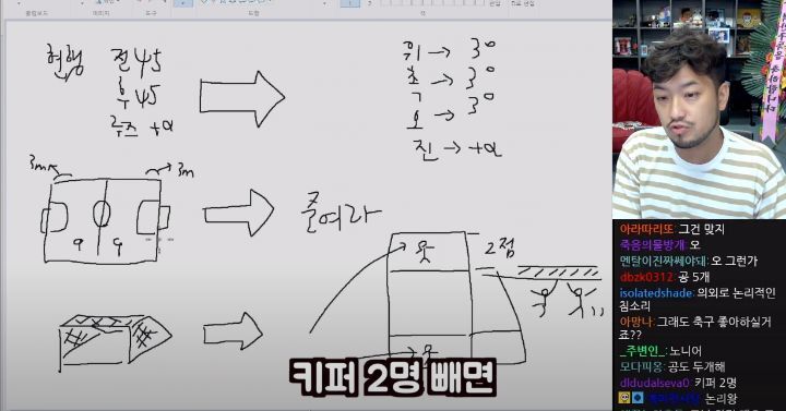 축구인 침착맨이 제안하는 축구 개혁안 - 짤티비