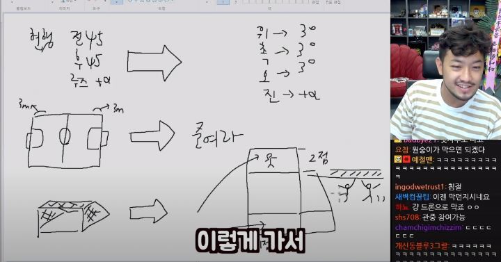 축구인 침착맨이 제안하는 축구 개혁안 - 짤티비