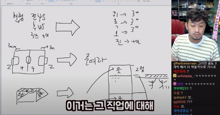 축구인 침착맨이 제안하는 축구 개혁안 - 짤티비