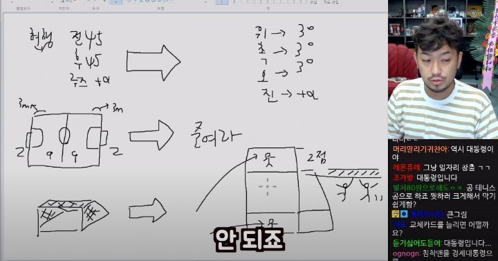 축구인 침착맨이 제안하는 축구 개혁안 - 짤티비