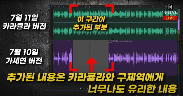 가로세로연구소가 밝힌 카라큘라 녹취록 조작 짜집기 증거 자료