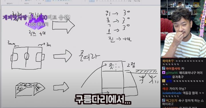 축구인 침착맨이 제안하는 축구 개혁안 - 짤티비