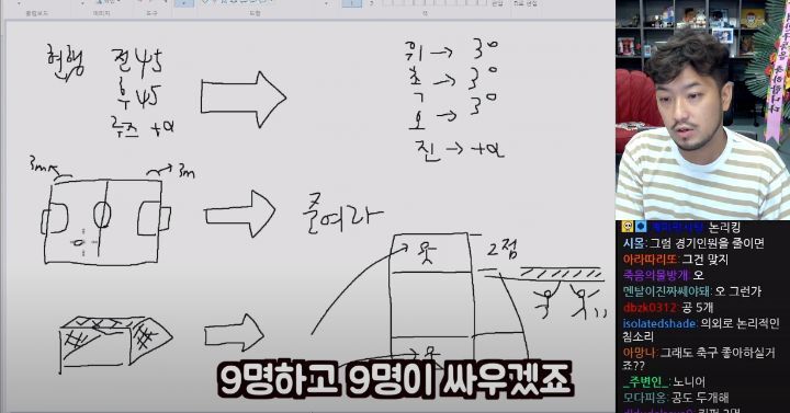 축구인 침착맨이 제안하는 축구 개혁안 - 짤티비