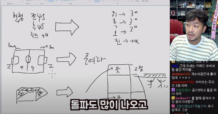 축구인 침착맨이 제안하는 축구 개혁안 - 짤티비