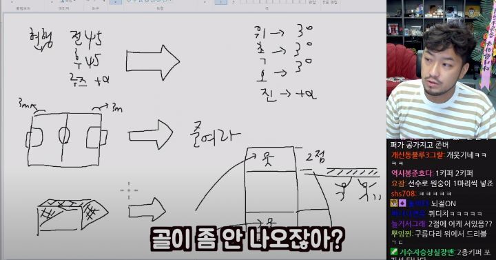 축구인 침착맨이 제안하는 축구 개혁안 - 짤티비