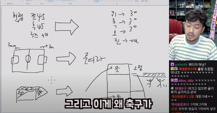 축구인 침착맨이 제안하는 축구 개혁안 - 짤티비