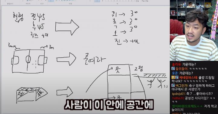 축구인 침착맨이 제안하는 축구 개혁안 - 짤티비