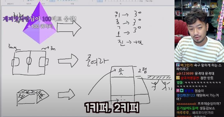 축구인 침착맨이 제안하는 축구 개혁안 - 짤티비